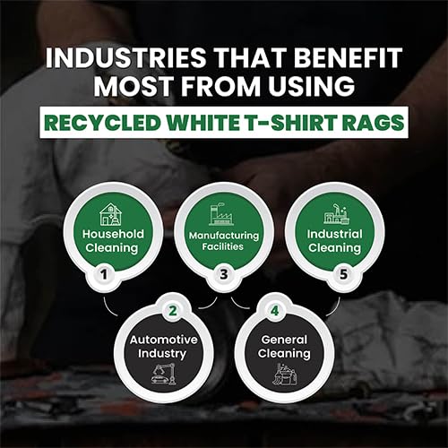 Recycled White T-Shirt Cleaning Rags (50.0 lbs. Box) – Shop Rags Bulk Multipurpose