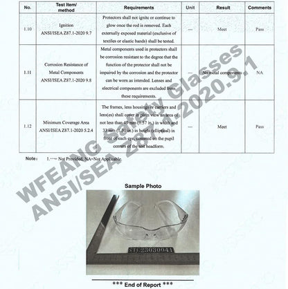 30 Pack Clear Safety Glasses for Men Women, ANSI Z87.1 Work Glasses
