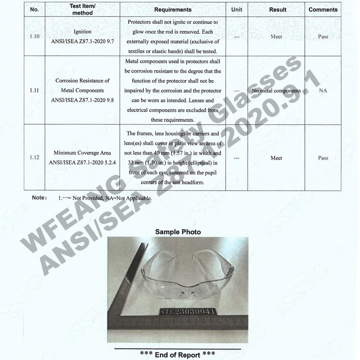 30 Pack Smoke Safety Glasses for Men Women, ANSI Z87.1 Work Glasses